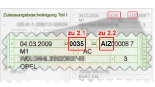HSN und TSN Schlüsselnummern finden